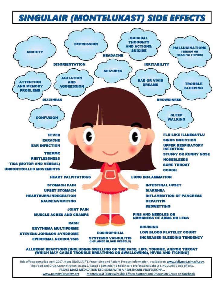 Singulair Side Effects | McKay Law